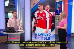 天空體育記者評(píng)價(jià)哈弗茨：他為阿森納奉獻(xiàn)了一切！